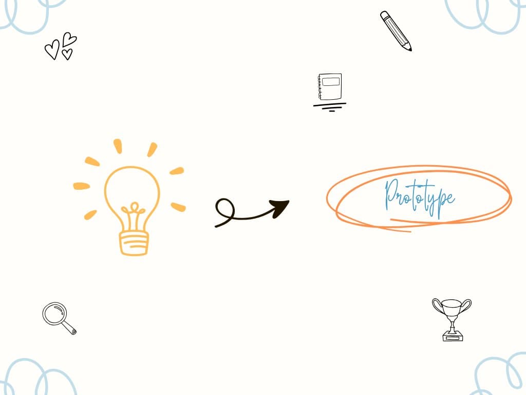 From Idea to Prototype: Turning Concepts Into Something You Can Test